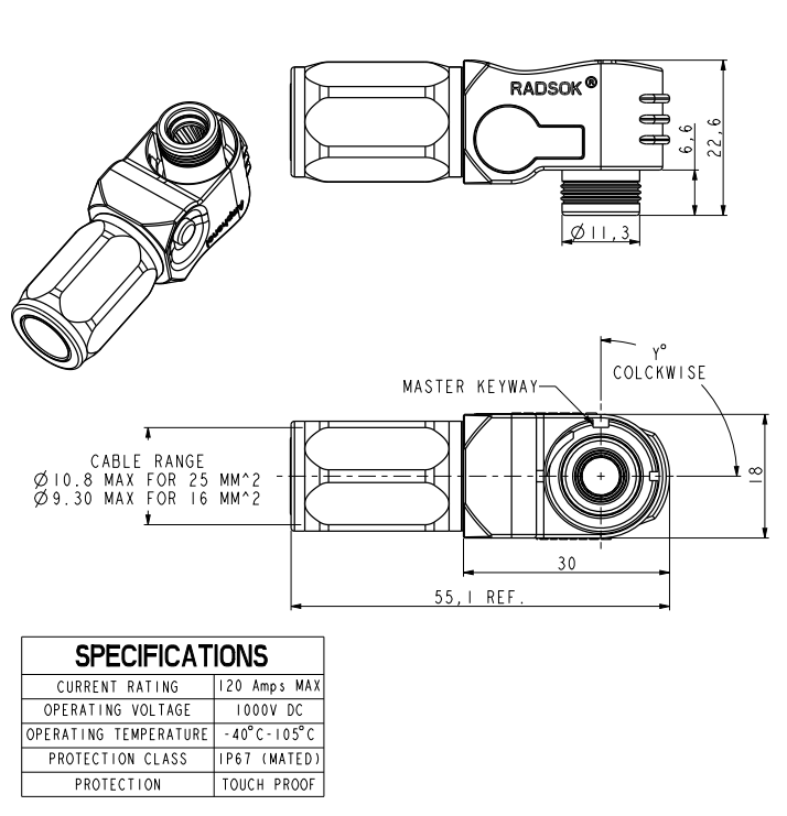 Genuine AMPHENOL RadSok SurLok Plus™ 5.7mm Connectors