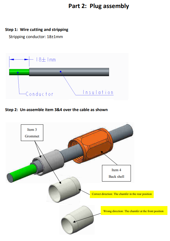 Genuine AMPHENOL RadSok SurLok Plus™ 5.7mm Connectors