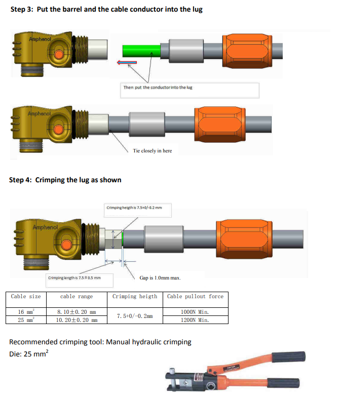 Genuine AMPHENOL RadSok SurLok Plus™ 5.7mm Connectors