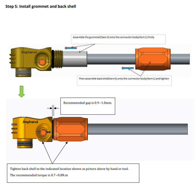 Genuine AMPHENOL RadSok SurLok Plus™ 5.7mm Connectors
