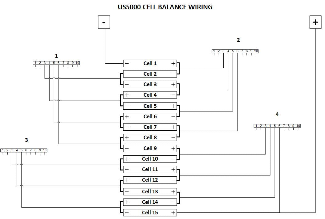 Pylontech US5000 Balance Wiring Explained