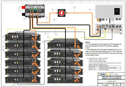 Battery System Design Service