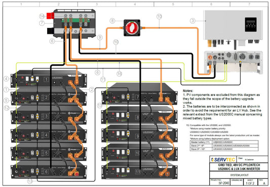Battery System Design Service