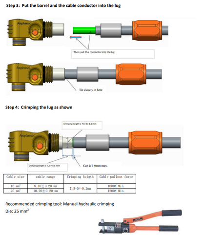 Genuine AMPHENOL RadSok SurLok Plus™ 5.7mm Connectors
