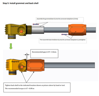 Genuine AMPHENOL RadSok SurLok Plus™ 5.7mm Connectors