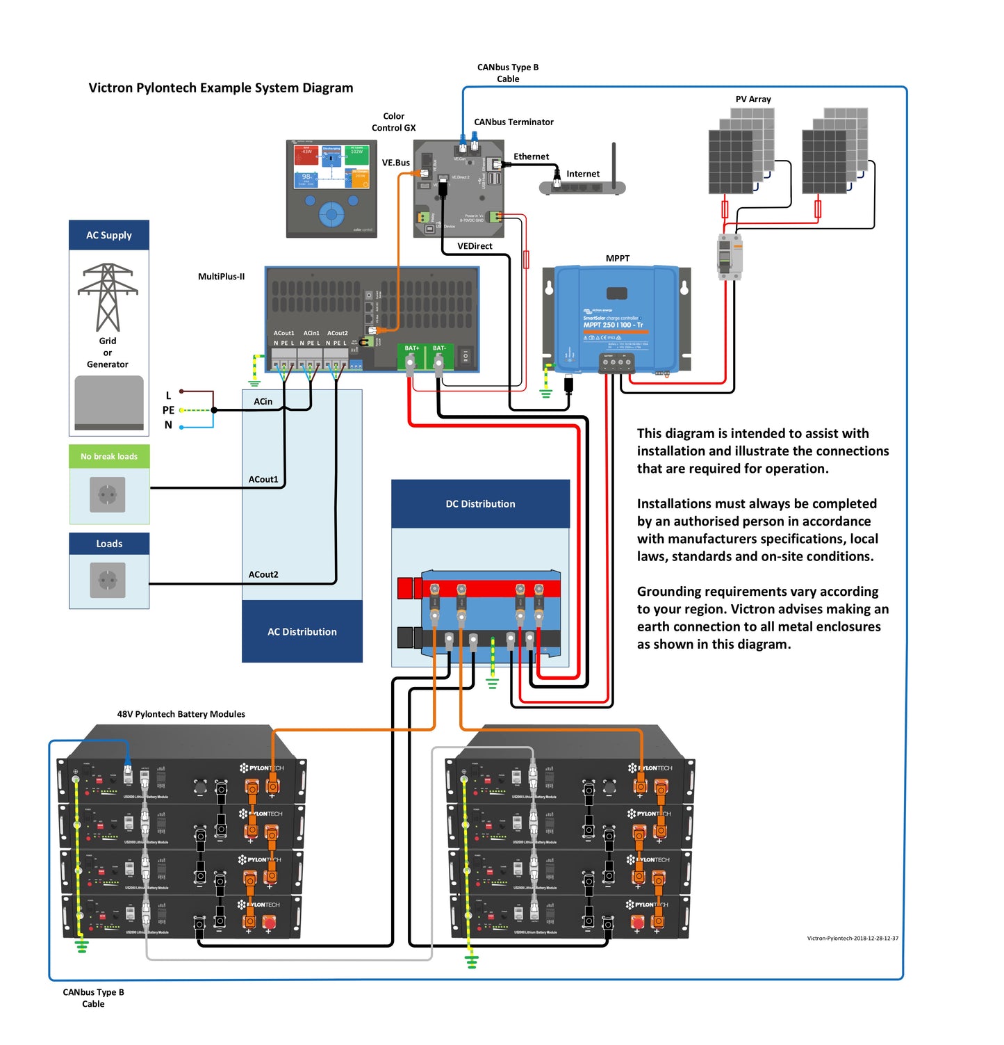 Battery System Design Service