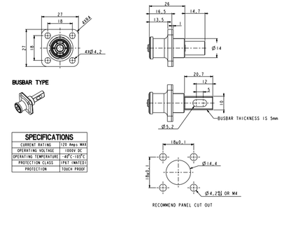 Genuine AMPHENOL RadSok SurLok Plus™ 5.7mm Connectors