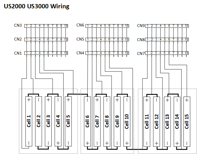 Pylontech US2000 US3000 Pack Balancing & Service Interface PCB