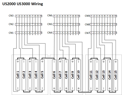 Pylontech US2000 US3000 Pack Balancing & Service Interface PCB