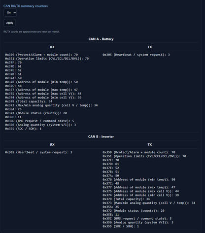 CAN-Bus Bridge – Adjustable Charge Voltage for Pylontech Batteries