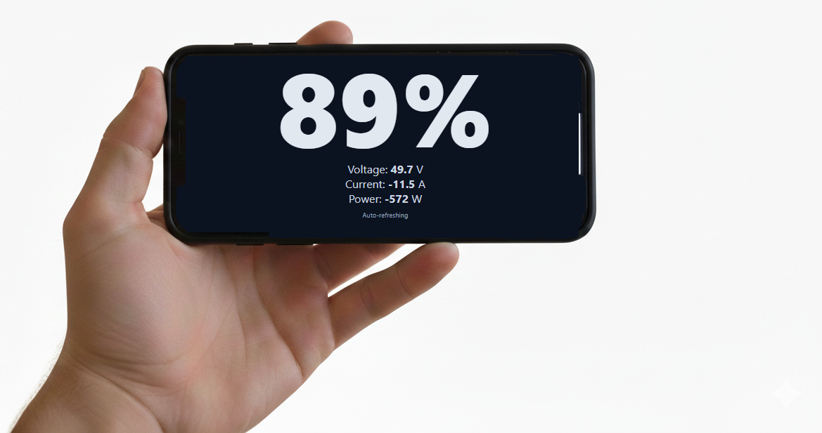 CAN-Bus Bridge – Adjustable Charge Voltage for Pylontech Batteries